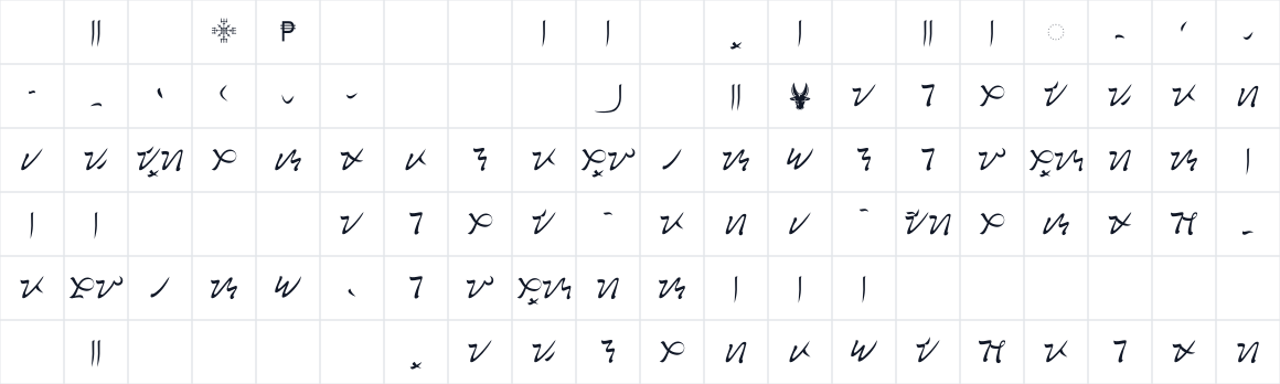 The first characters in Baybayin Mangyan Hanubrush