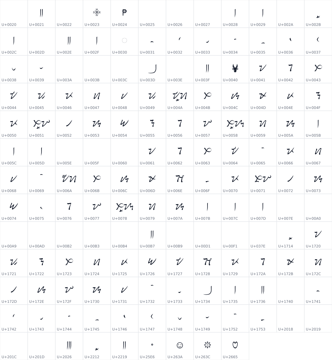 All 153 characters in Baybayin Mangyan Hanubrush