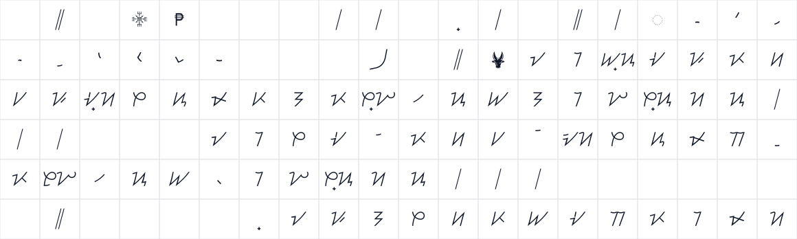 The first characters in Baybayin Mangyan Hanunoo