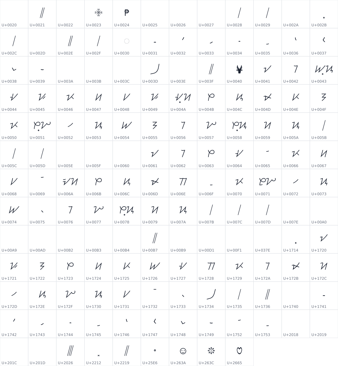 All 153 characters in Baybayin Mangyan Hanunoo
