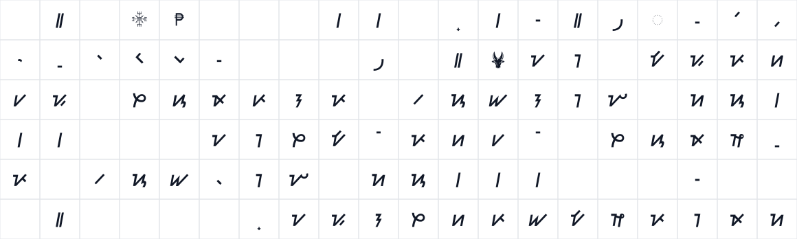 The first characters in Baybayin Mangyan Postma