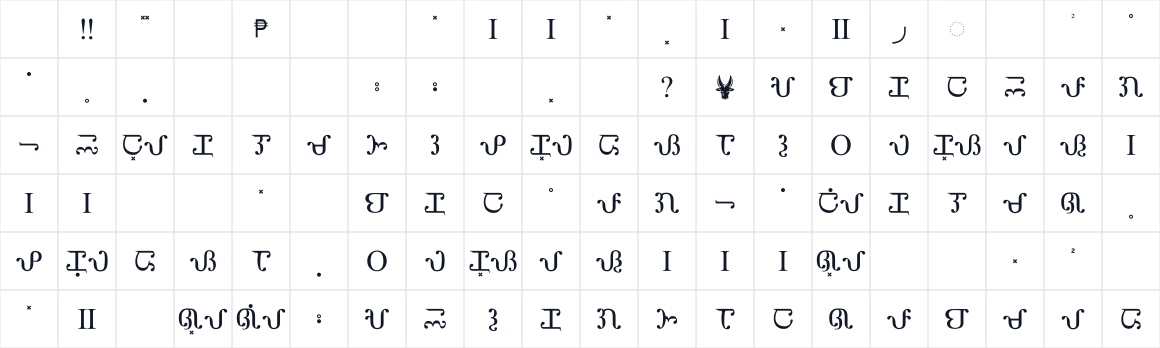 The first characters in Baybayin Modern Alemania