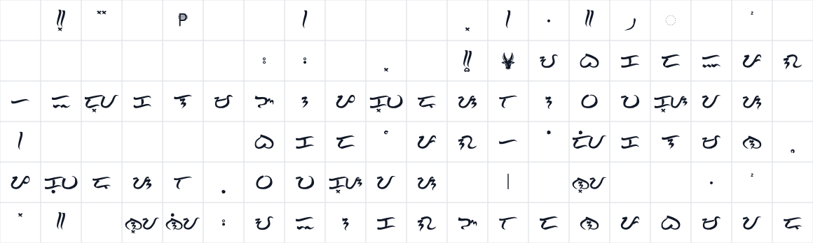 The first characters in Baybayin Modern Brush 1
