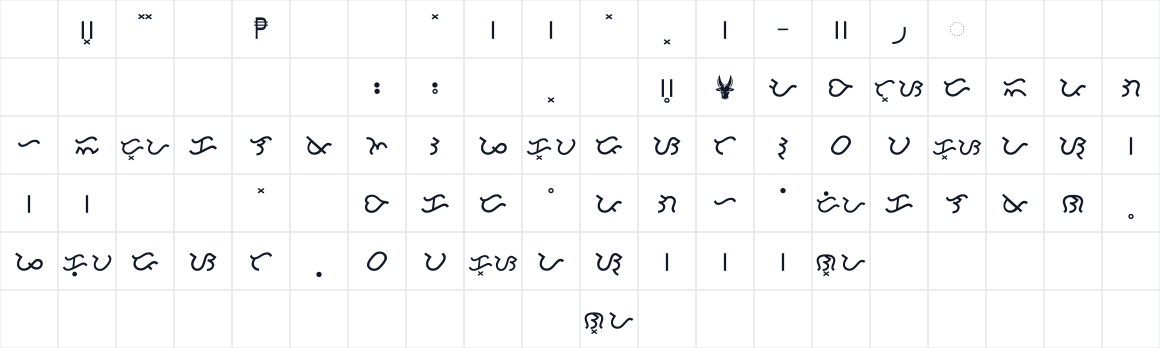 The first characters in Baybayin Modern Club