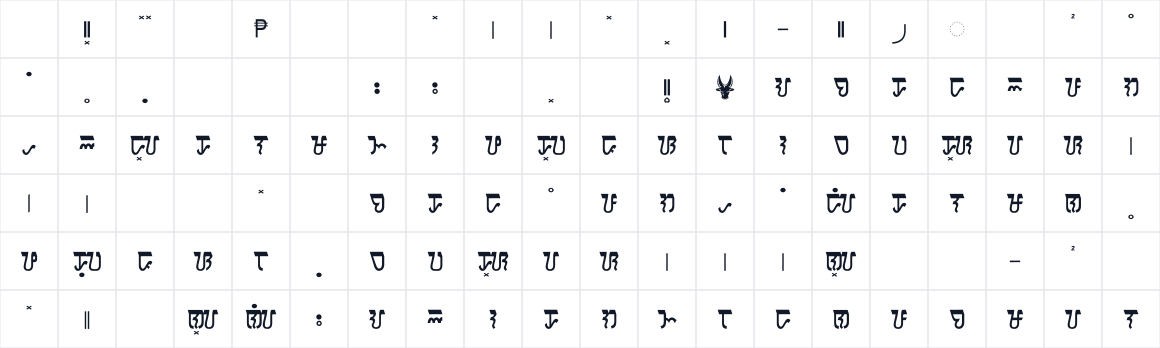 The first characters in Baybayin Modern Divine