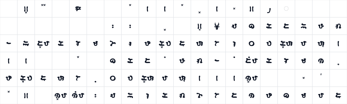 The first characters in Baybayin Modern Gana