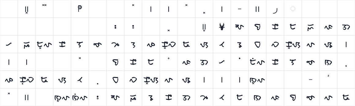 The first characters in Baybayin Modern Jepoy