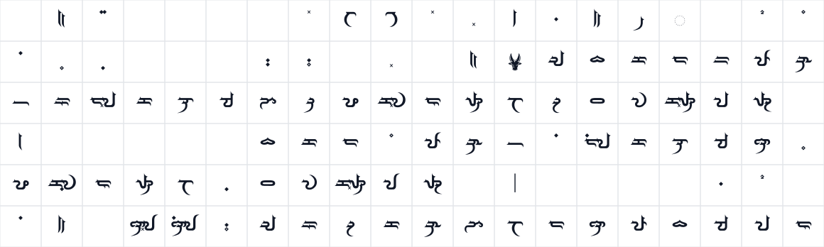 The first characters in Baybayin Modern Kufic