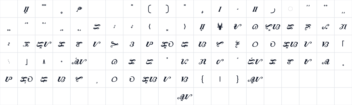 The first characters in Baybayin Modern LoCaNo