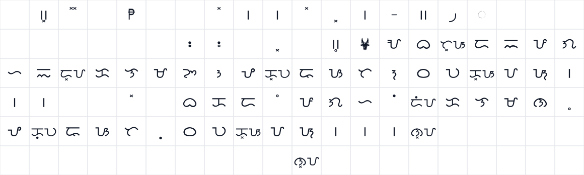 The first characters in Baybayin Modern Mono