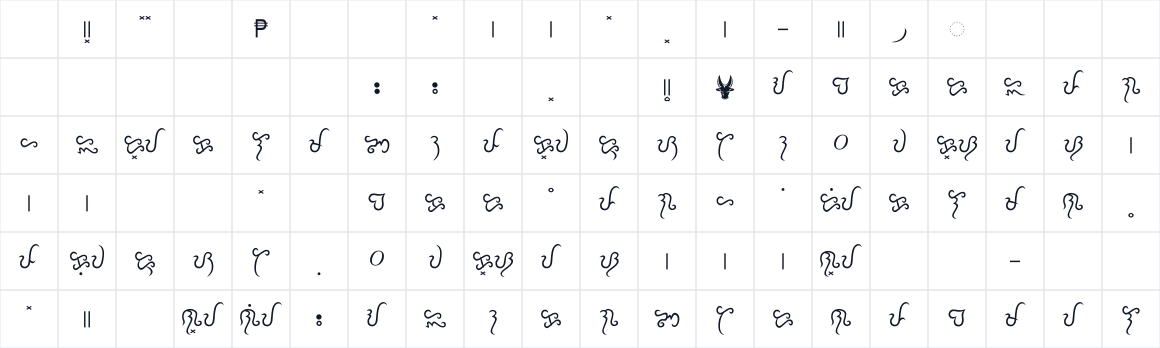 The first characters in Baybayin Modern Sinta