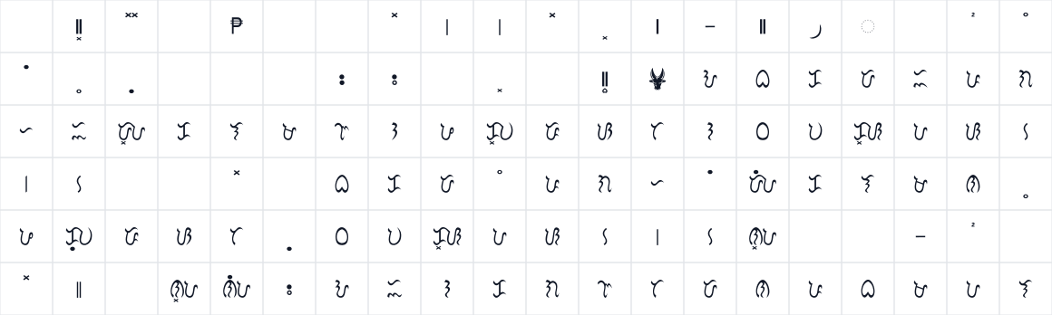 The first characters in Baybayin Modern Sulat