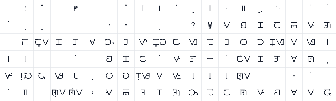 The first characters in Baybayin Modern Tanso