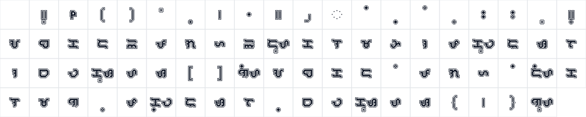 The first characters in Baybayin Modern Varsitito