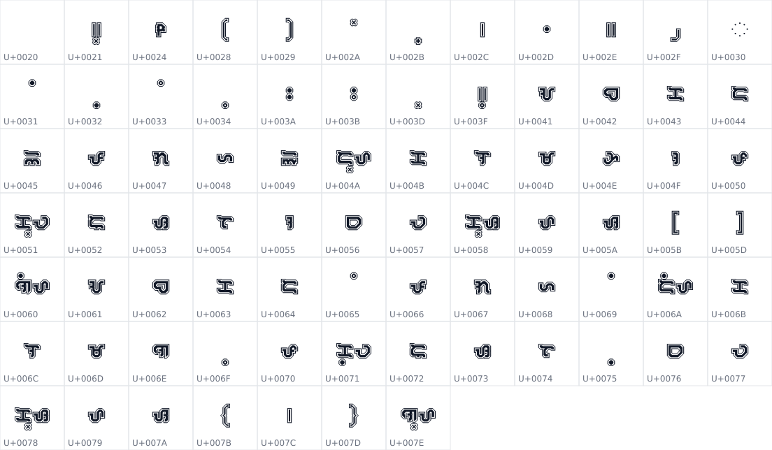 All 79 characters in Baybayin Modern Varsitito