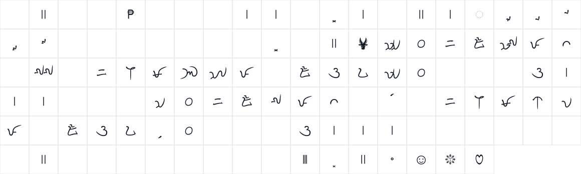 The first characters in Baybayin Pamagkulit