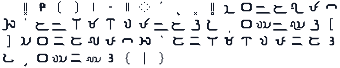 The first characters in Baybayin Schoolitan