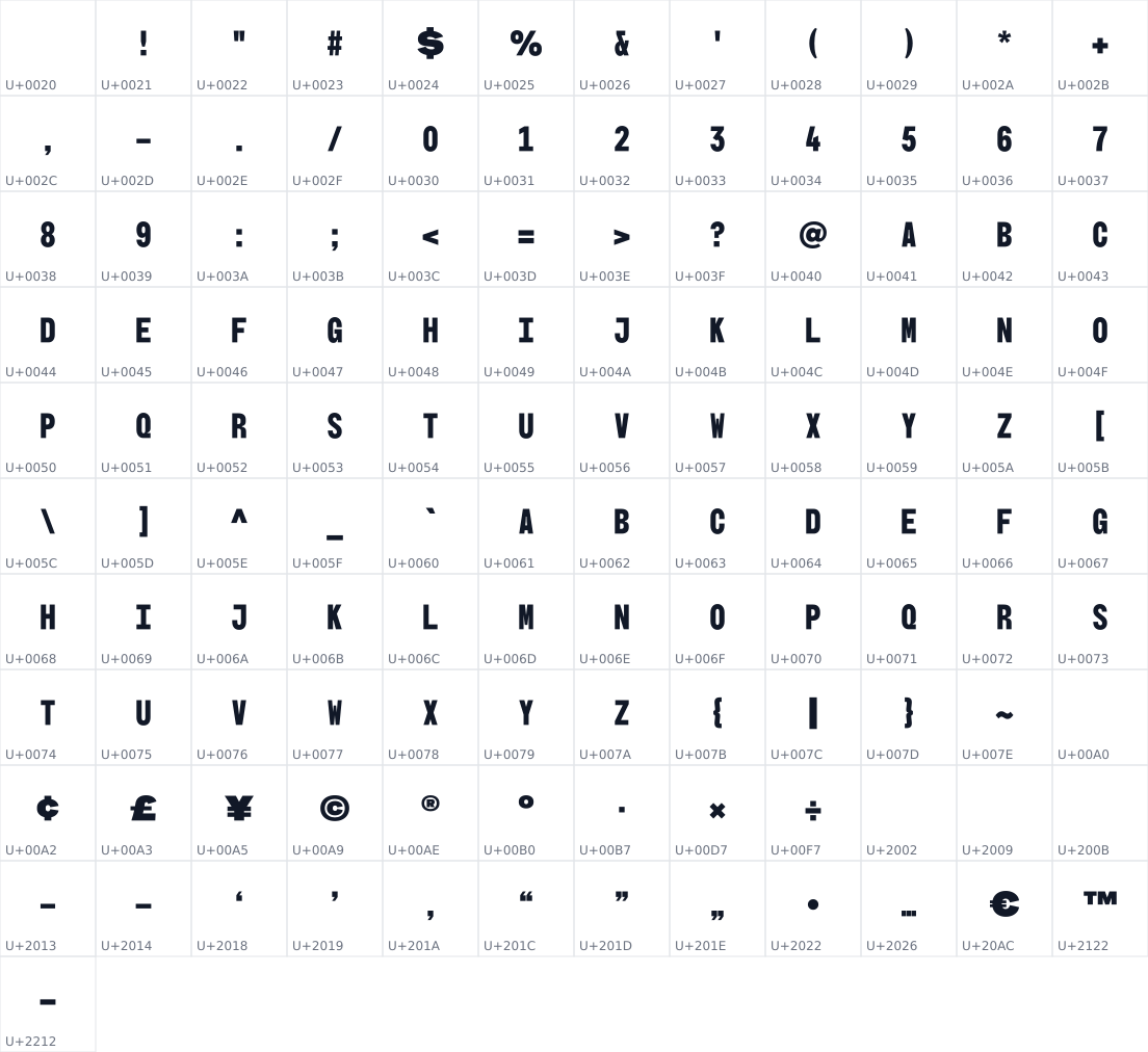 All 121 characters in BBH Sans Bogle