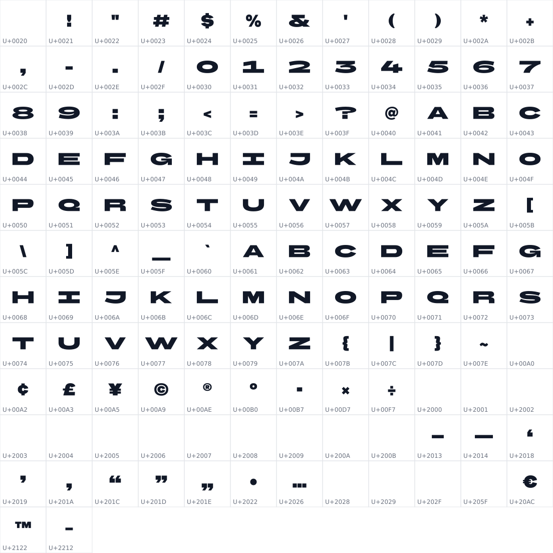 All 134 characters in BBH Bartle