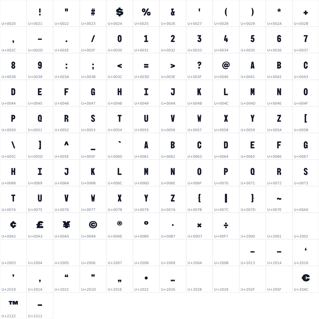 All 134 characters in BBH Bogle