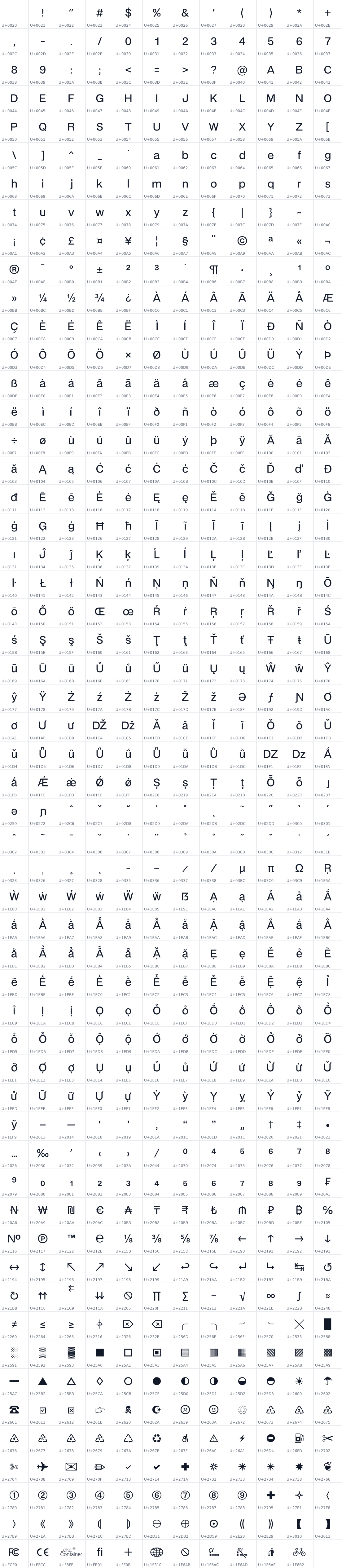 All 659 characters in BDO Grotesk