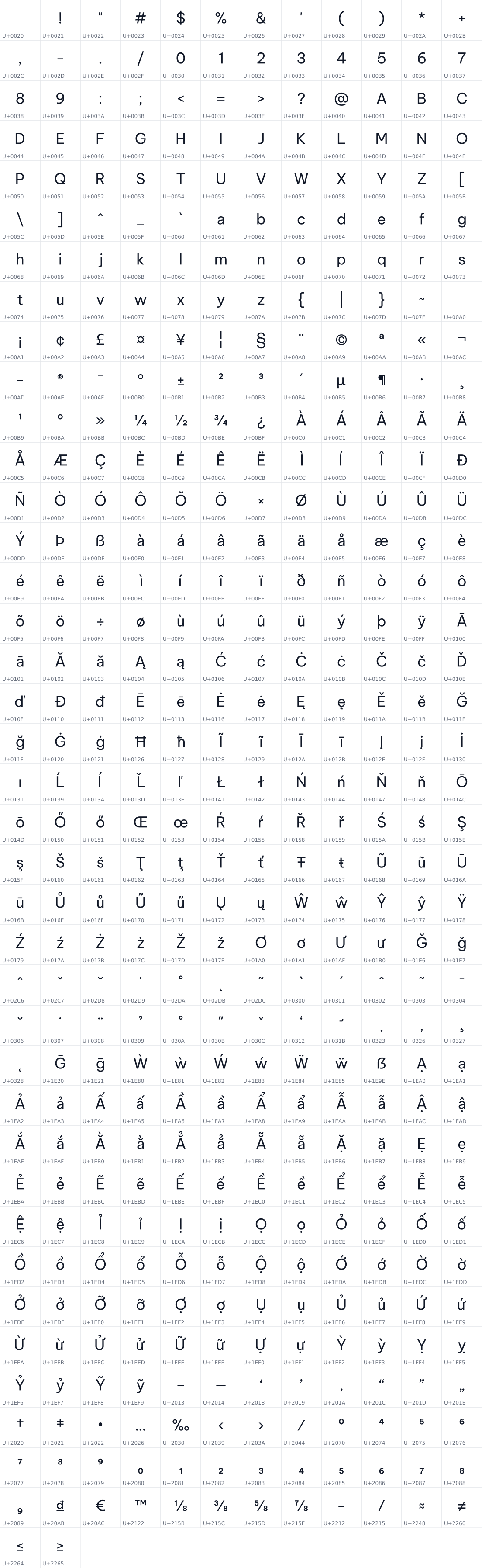 All 458 characters in Be Vietnam