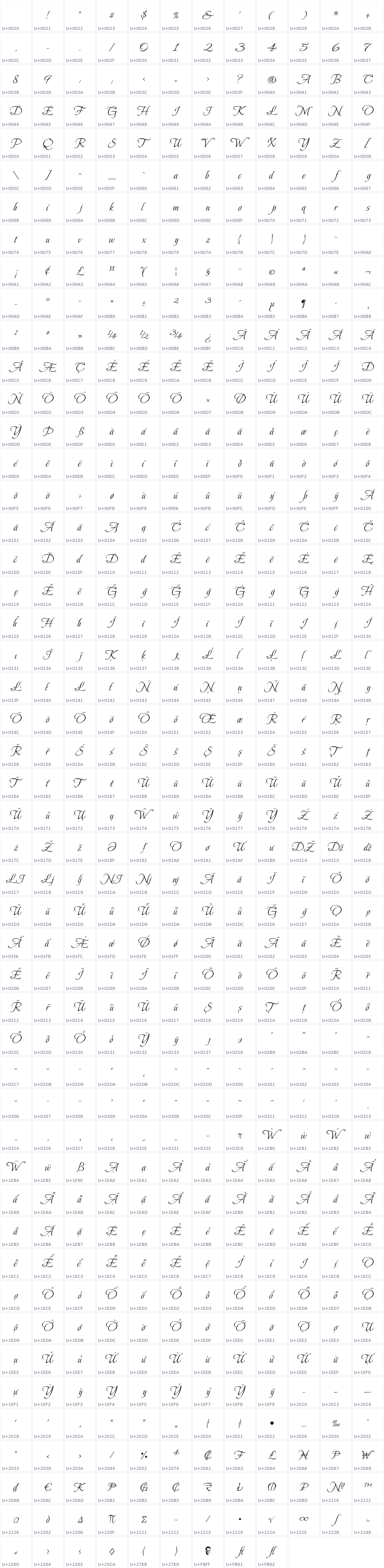 All 585 characters in Beau Rivage