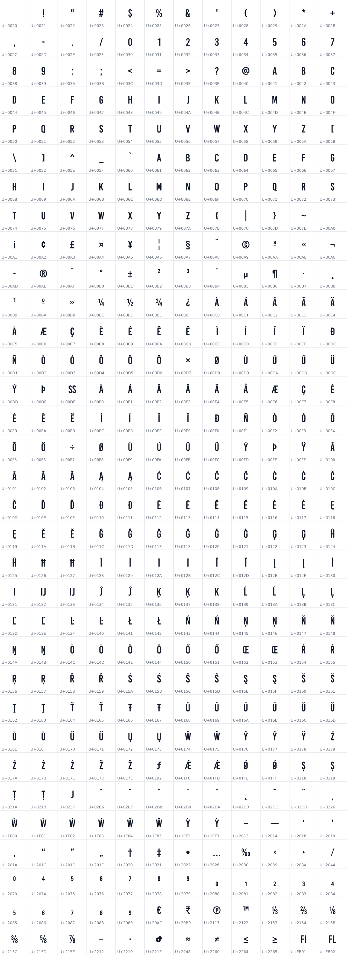 All 396 characters in Bebas Kai