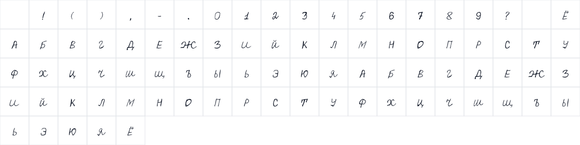 The first characters in Begit