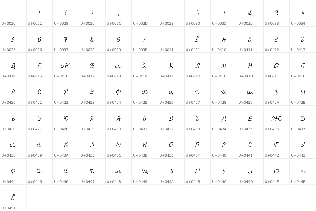 All 85 characters in Begit
