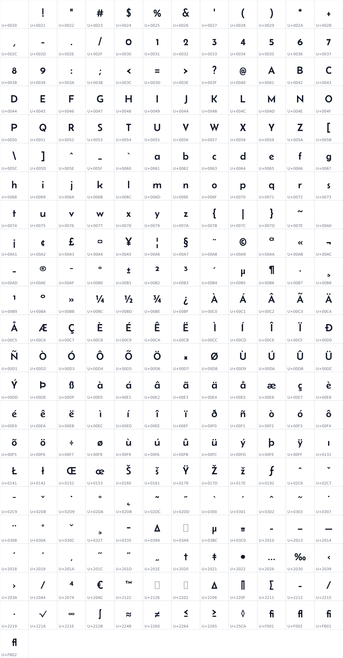 All 265 characters in Belanosima