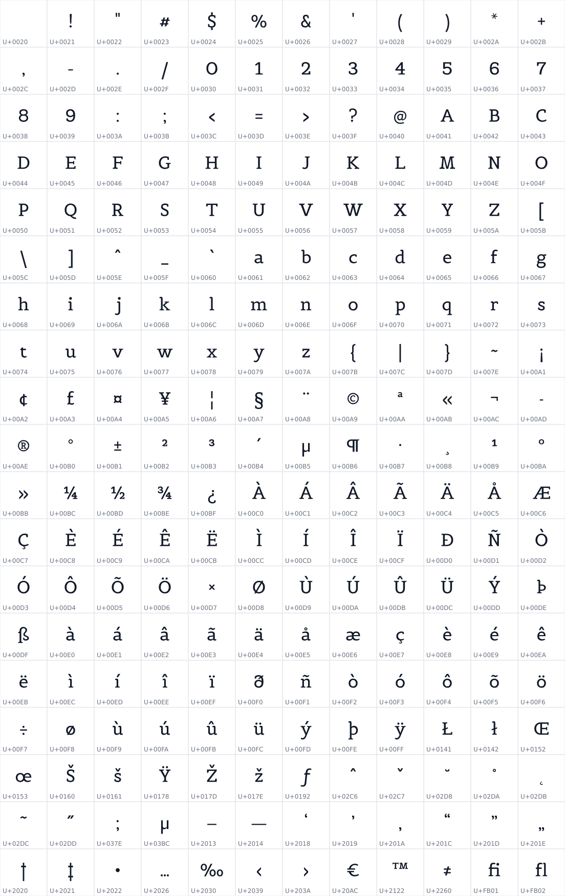 All 228 characters in Belgrano