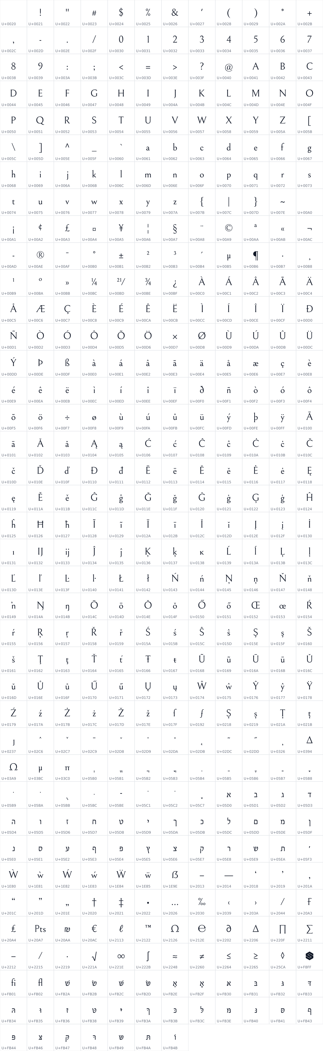 All 463 characters in Bellefair
