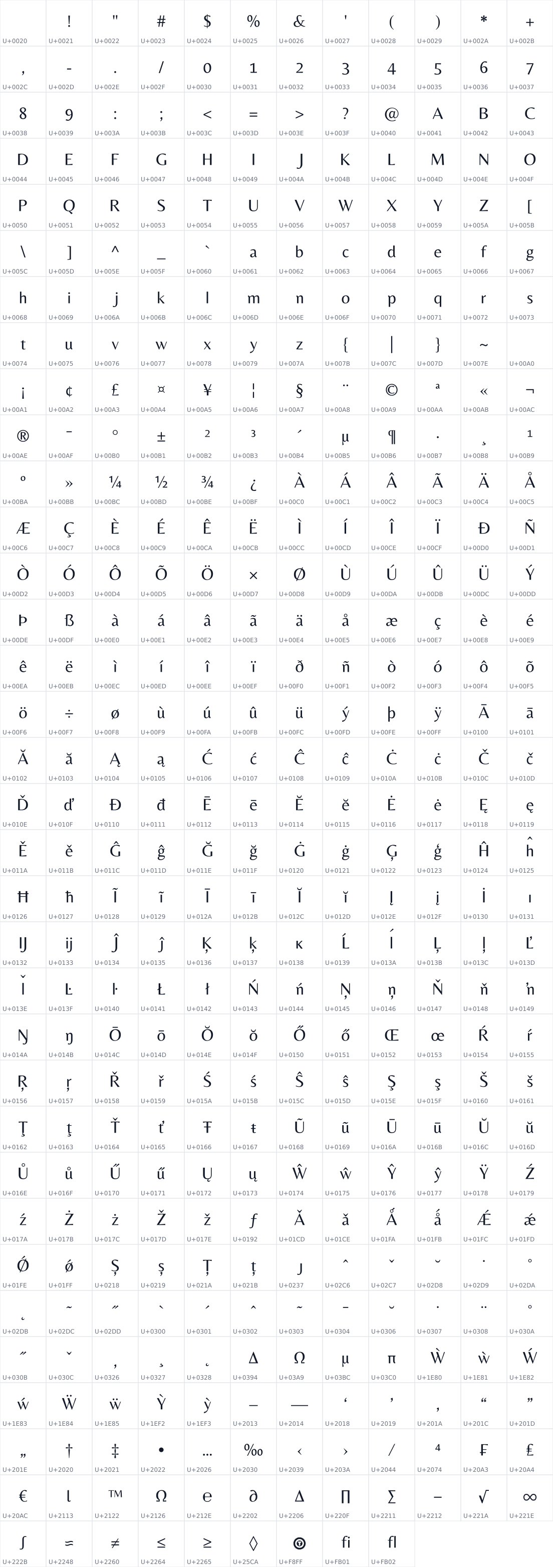 All 405 characters in Belleza
