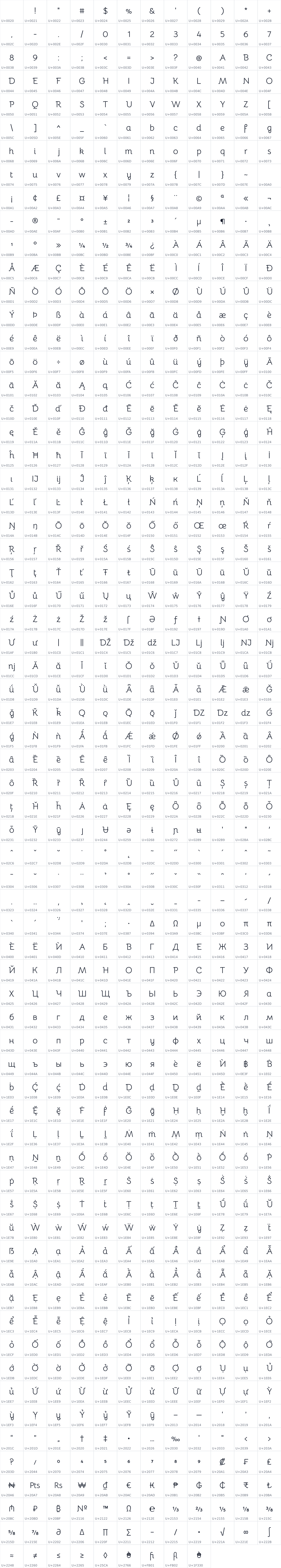 All 801 characters in Bellota