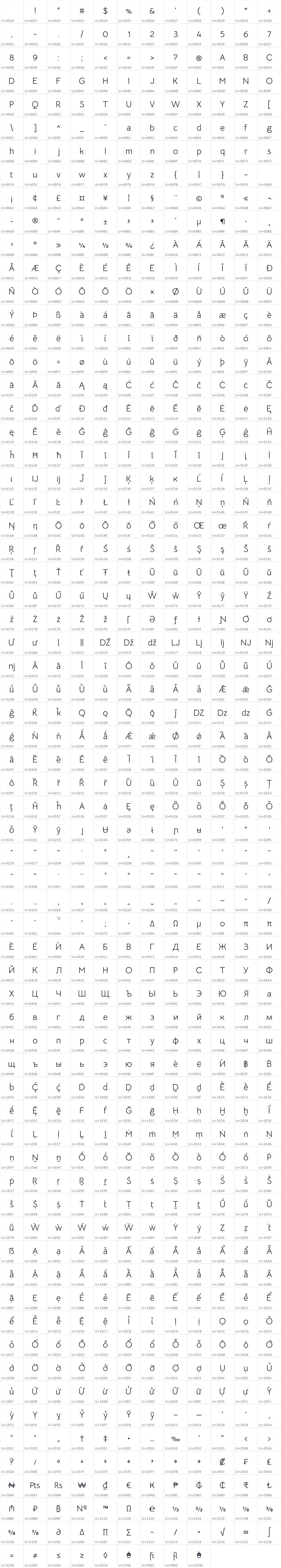 All 801 characters in Bellota Text