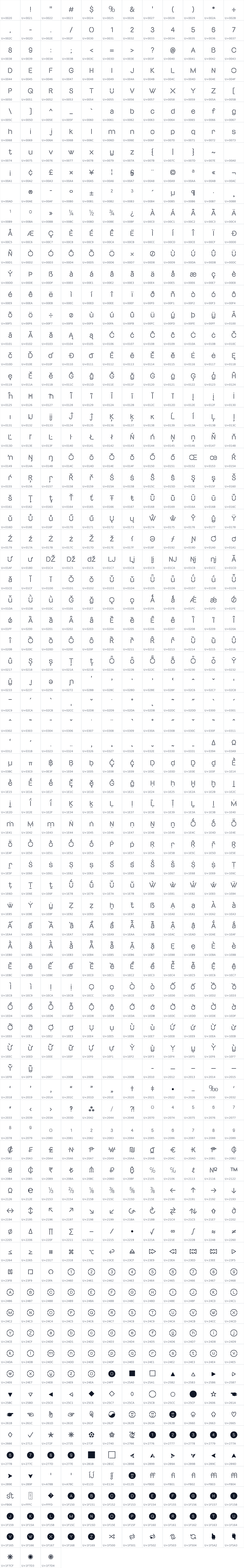 All 915 characters in Beon