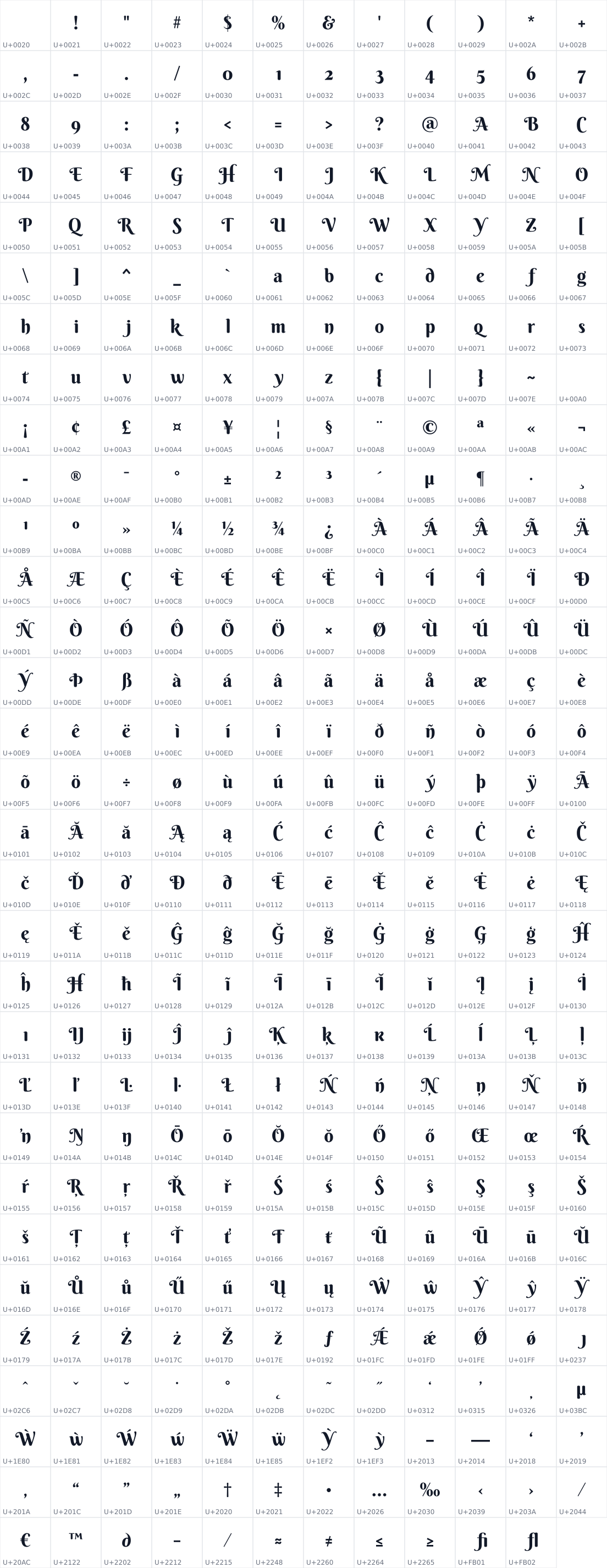 All 371 characters in Berkshire Swash