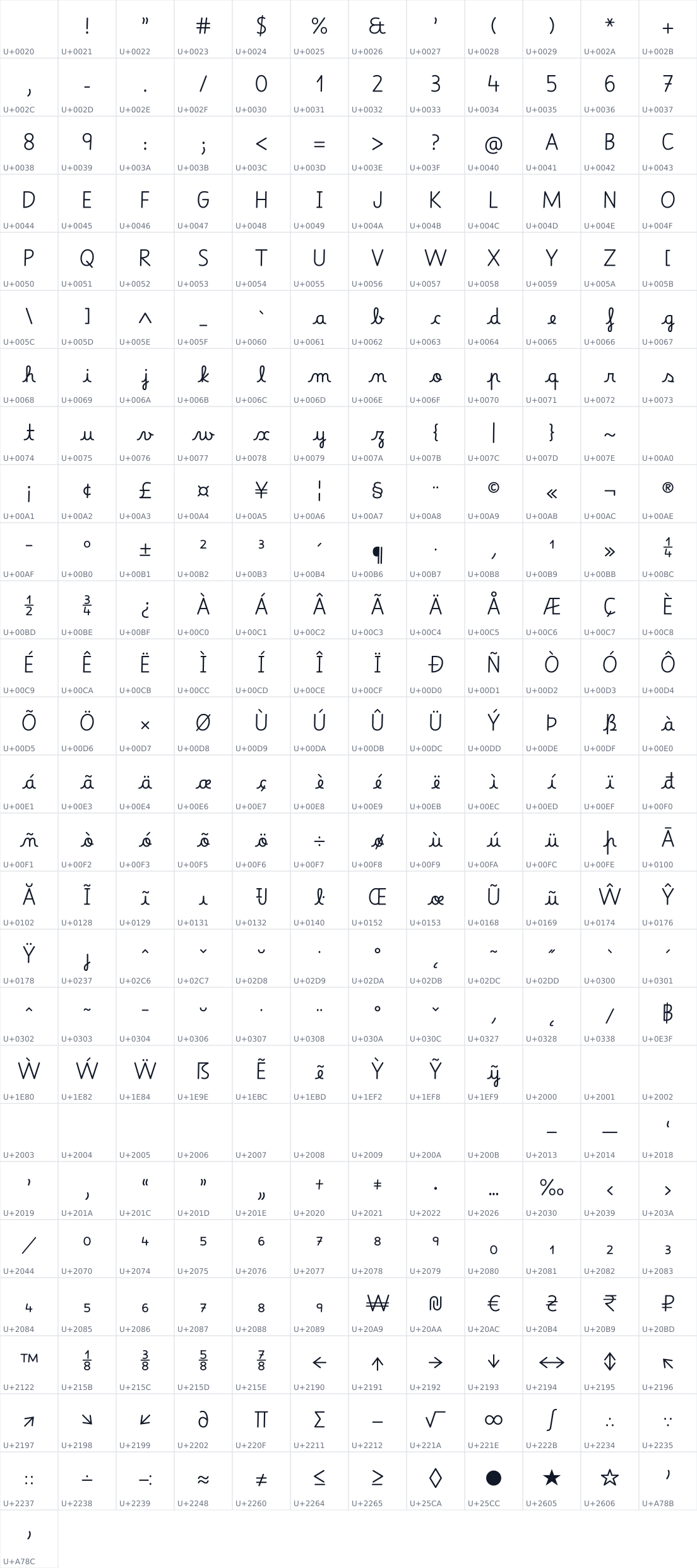 All 313 characters in BetaniaPatmos