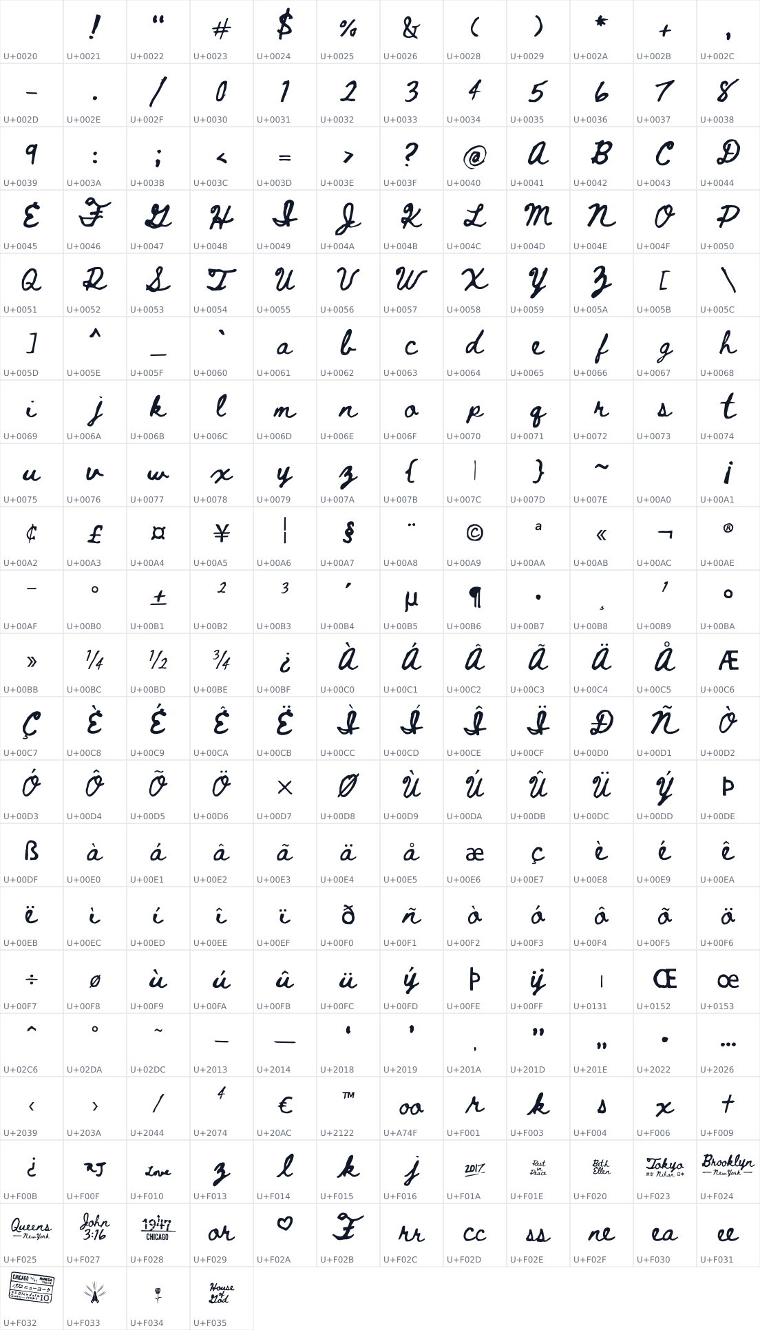 All 244 characters in Beth Ellen 2