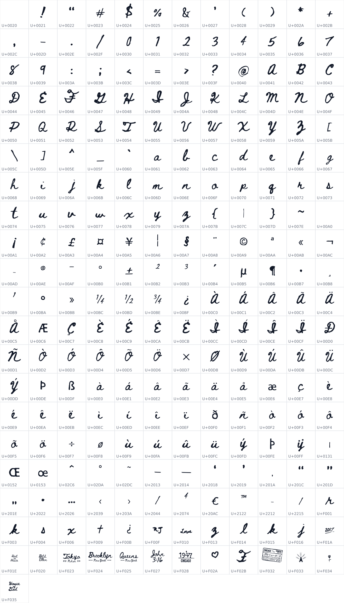 All 241 characters in Beth Ellen