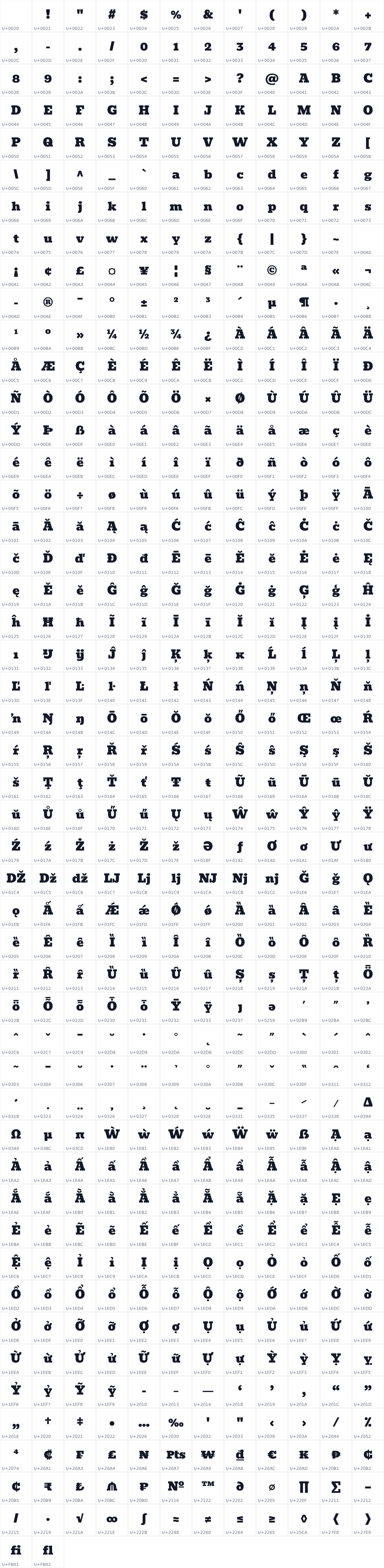All 578 characters in Bevan