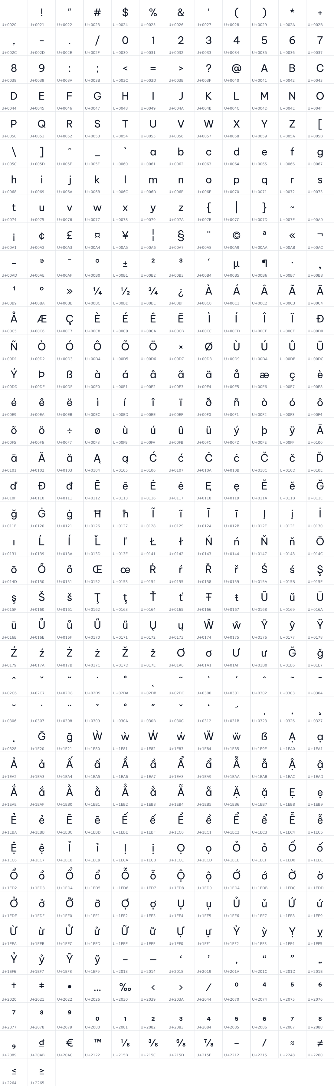 All 458 characters in Be Vietnam Pro