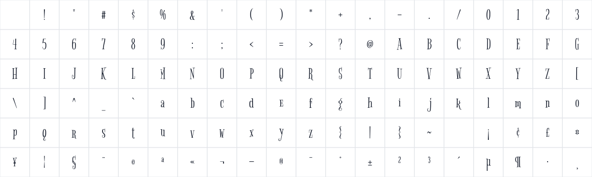 The first characters in Bigelow Rules