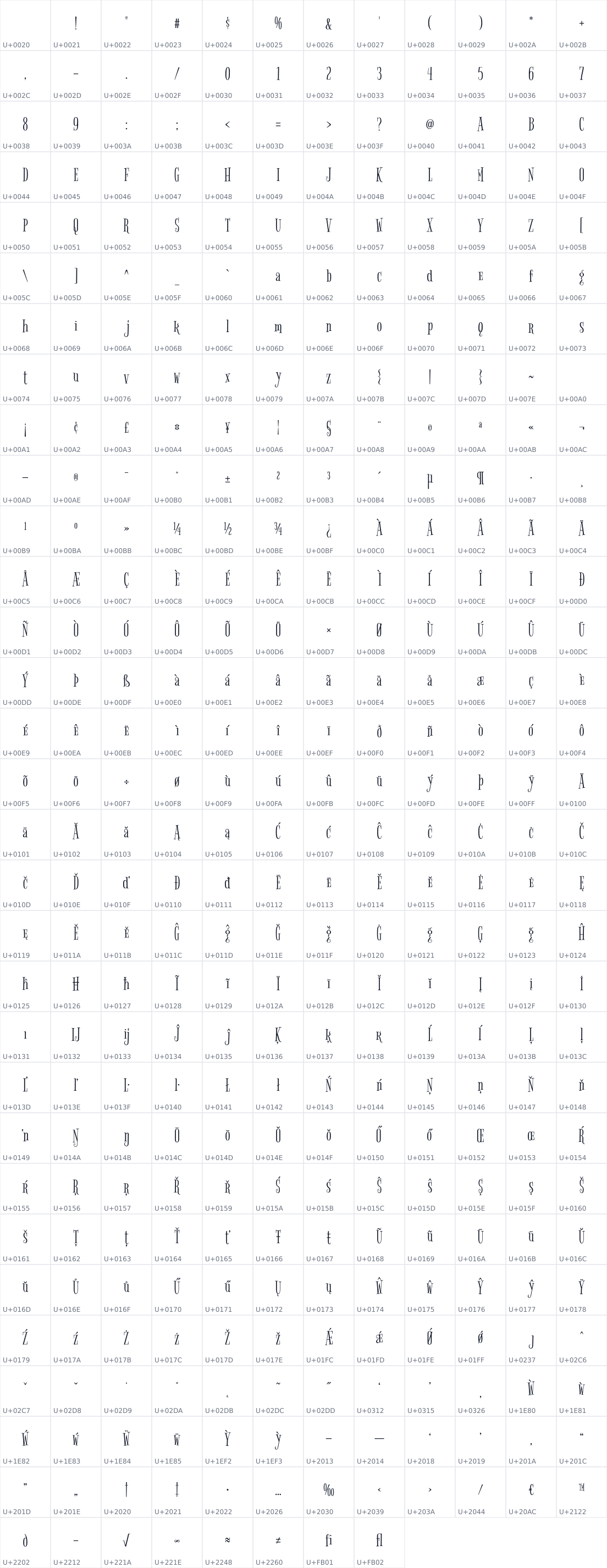 All 368 characters in Bigelow Rules