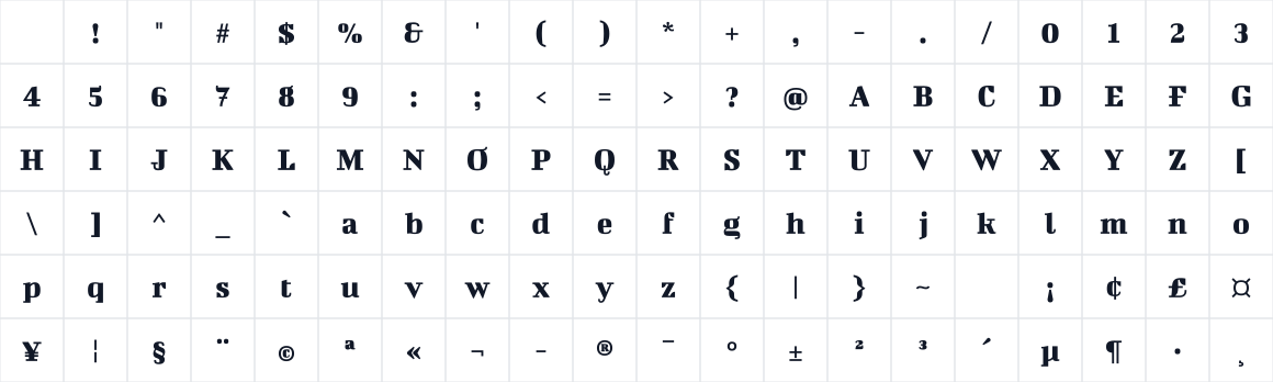 The first characters in Bigshot One