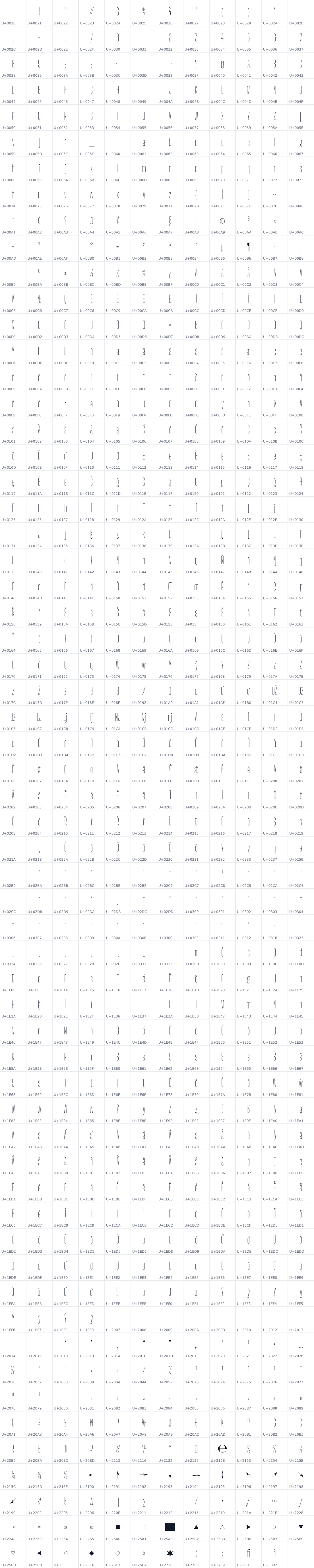 All 719 characters in Big Shoulders