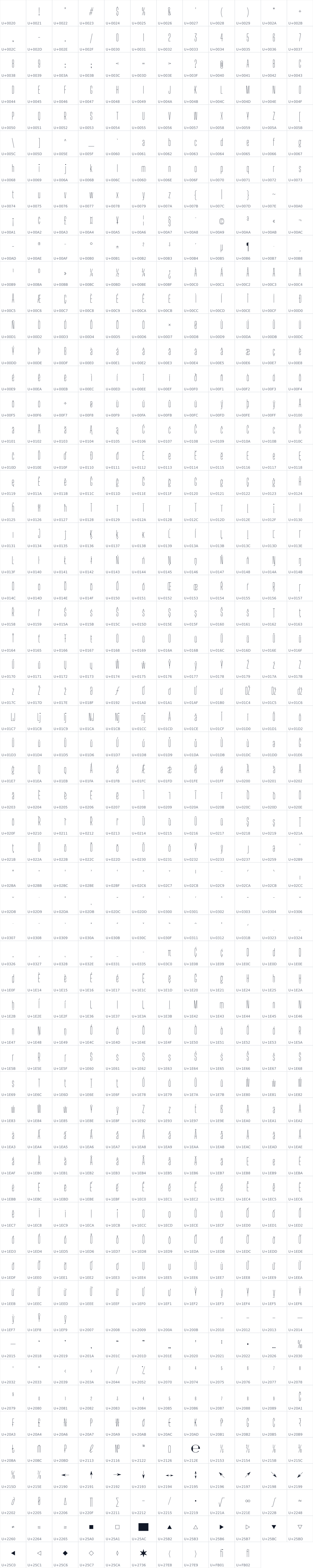 All 718 characters in Big Shoulders Display