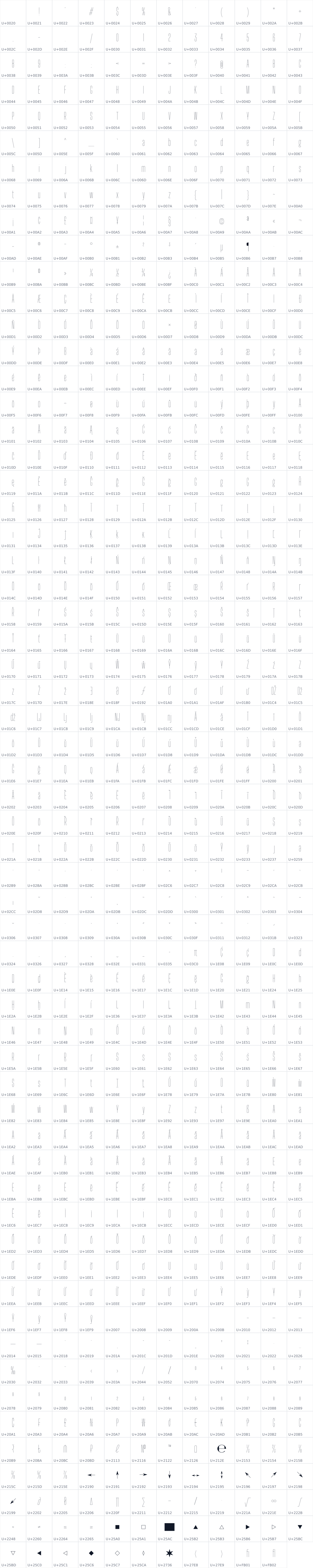All 719 characters in Big Shoulders Inline