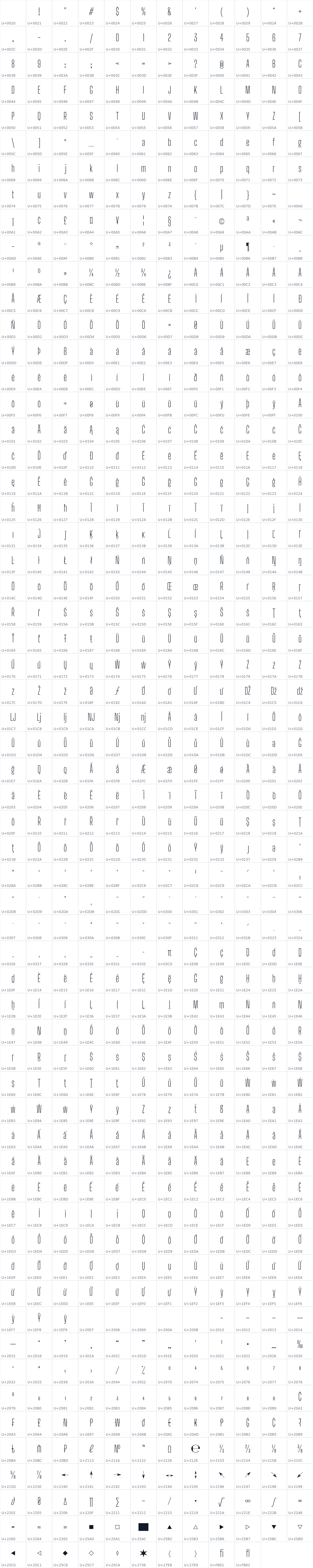 All 718 characters in Big Shoulders Text